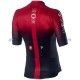 Maglia Ciclismo Maniche Corte 2019 TEAM INEOS M001